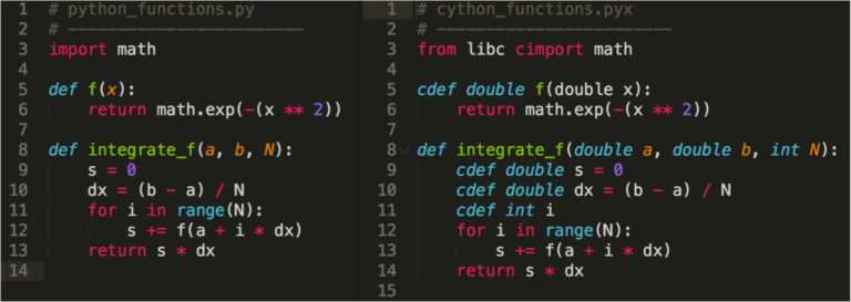 Pypy Python And Cython How To Speed Up Python Code With Cython Part 1