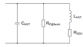 NFC antenna inductance series parallel resistances and capacitance