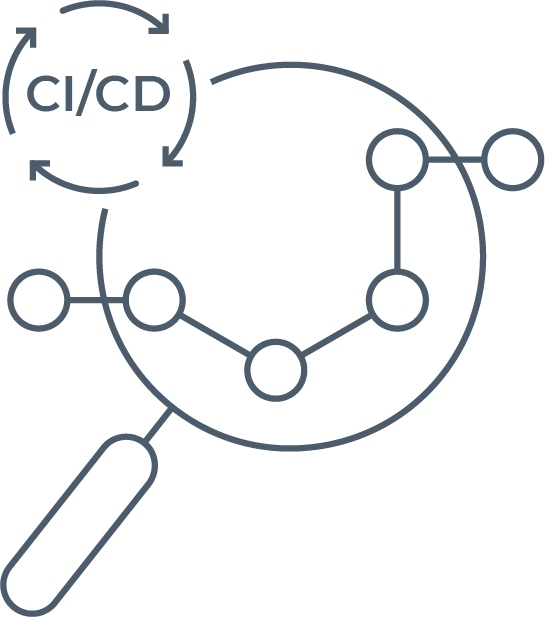 ongoing tuning in ci cd environment